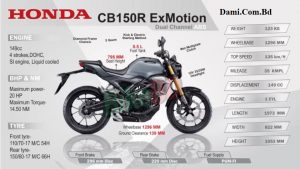 Honda CBR150R ExMotion Full Details Bangladesh 